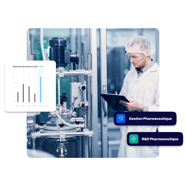 Enjeux stratégiques et contraintes de l'industrie pharmaceutique et biotech : sécurité, traçabilité et conformité réglementaire — ERP Emperia Suite